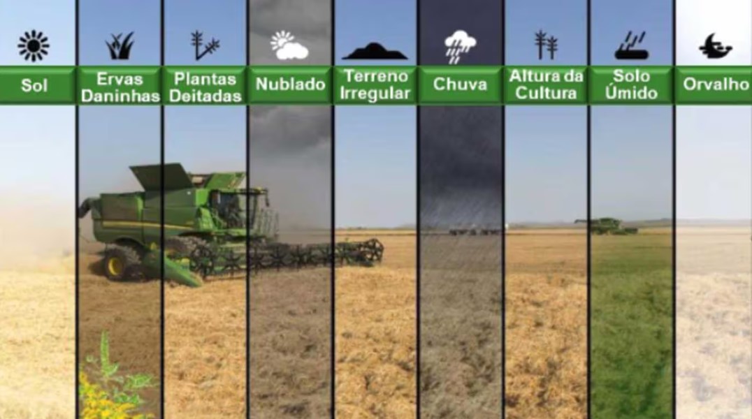 6 - combine 6 - combine